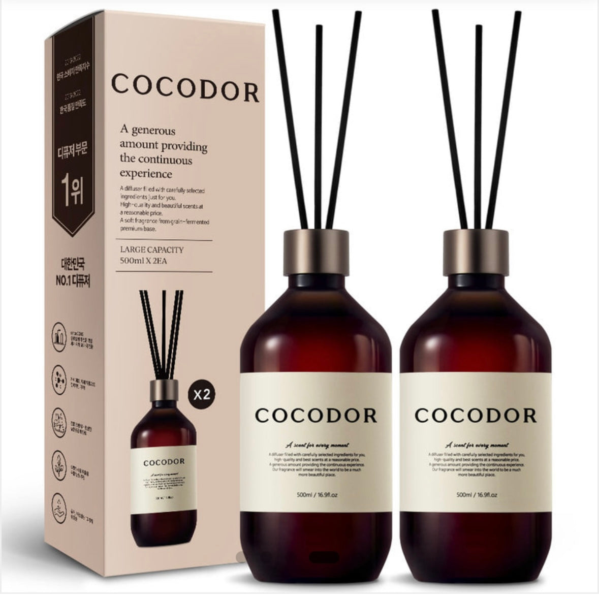 Cocodor Diffuser 擴香瓶 500 ml x 2 (大容量)