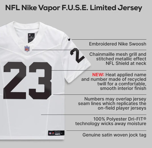 NFL - Tony Pollard Dallas Cowboys Nike Vapor F.U.S.E. Limited Jersey - White